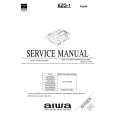 AIWA AZG1 Service Manual