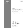 AIWA AVJX33 Owners Manual