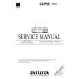 AIWA CSP55AHKJ Service Manual
