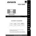 AIWA NSX-S909 Service Manual