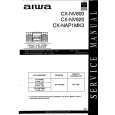 AIWA NSXV800 Service Manual