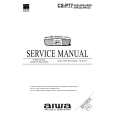 AIWA CSP77 Service Manual