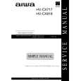 AIWA HVCX818KE Service Manual