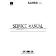 AIWA AVNW30 Service Manual