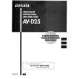 AIWA HTD280 Owners Manual