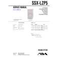 AIWA SSXLZP5 Service Manual