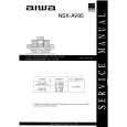 AIWA NSX-AV95 Service Manual