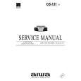 AIWA CS131VJ Service Manual