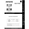 AIWA NSX-F959 Service Manual