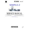 AIWA HT-DV90HRJ Service Manual