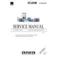 AIWA HTDV90 Service Manual