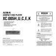 AIWA XC-005H Owners Manual