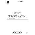 AIWA HTD590 Service Manual