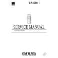 AIWA CRIC90Y Service Manual
