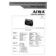 AIWA TPR-905K Service Manual