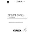 AIWA TS-SLW700HR Service Manual