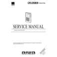 AIWA CR-DS800YH1 Service Manual