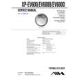 AIWA XP-EV600 Service Manual