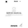 AIWA FR-A70D Service Manual