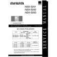 AIWA NSXS201 Service Manual