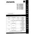 AIWA HTX2500 Service Manual