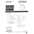 AIWA HS-PX610 Service Manual