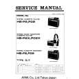 AIWA HSF2 Service Manual