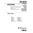 AIWA XDAX10 Service Manual