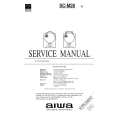 AIWA SCM28YJ Service Manual