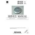 AIWA XPV733 Service Manual