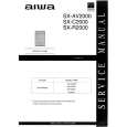 AIWA SX-AV2000 Service Manual