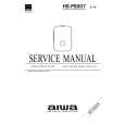 AIWA HSPS007 DYH Service Manual