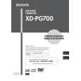 AIWA XDPG700 Owners Manual